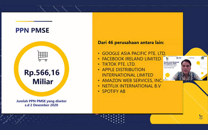Gambar Artikel